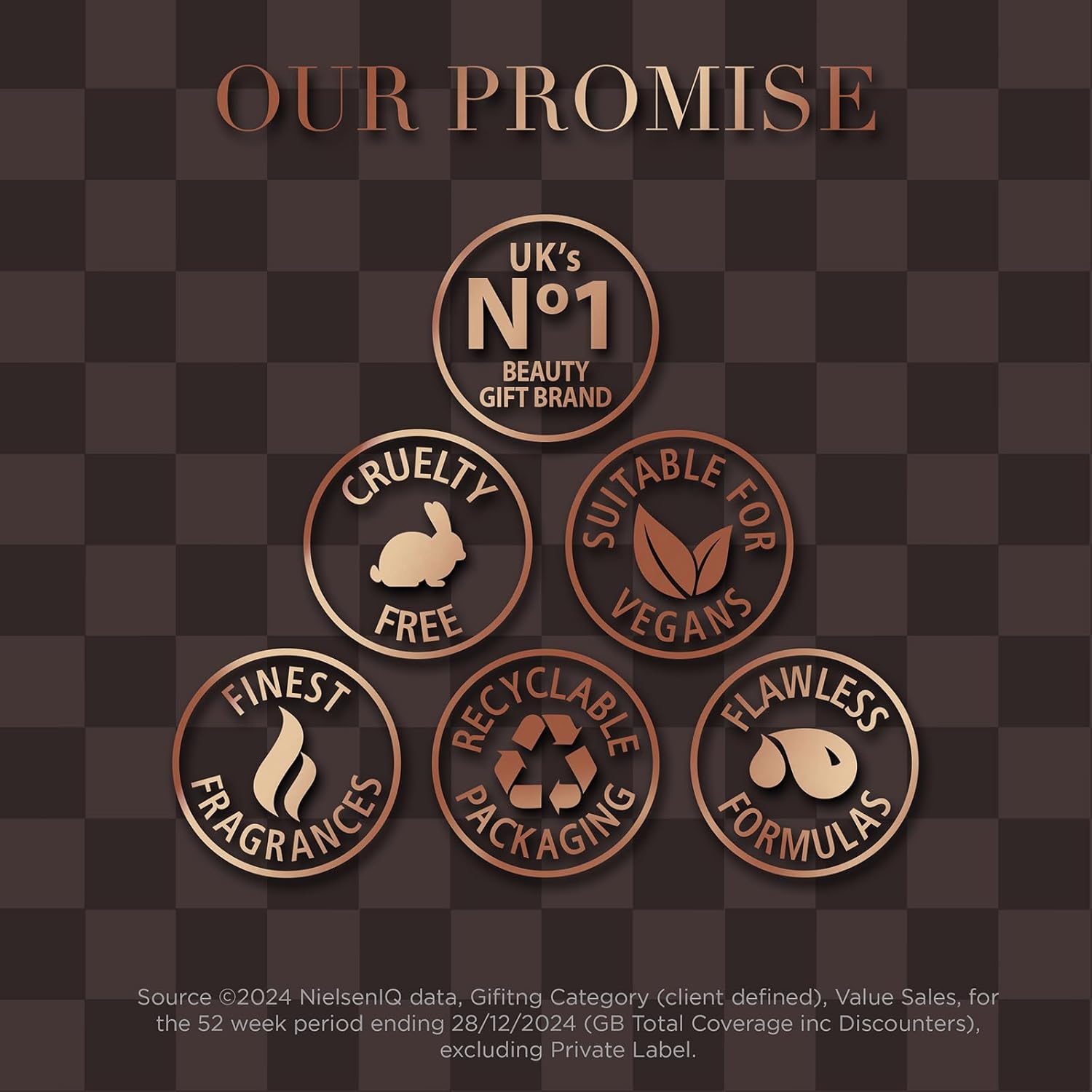 Baylis & Harding Black Pepper & Ginseng Men's Body Care Kit Gift Set (Pack of 1) - Vegan Friendly